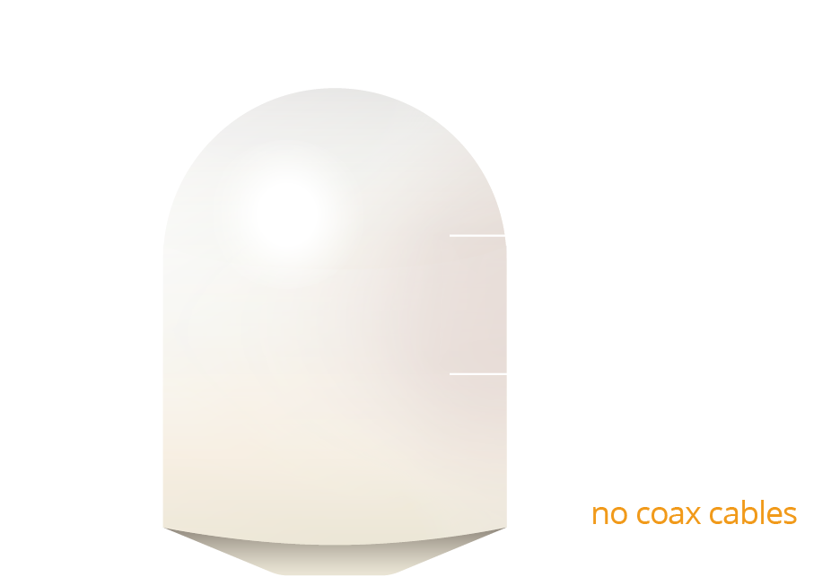 Dome Image