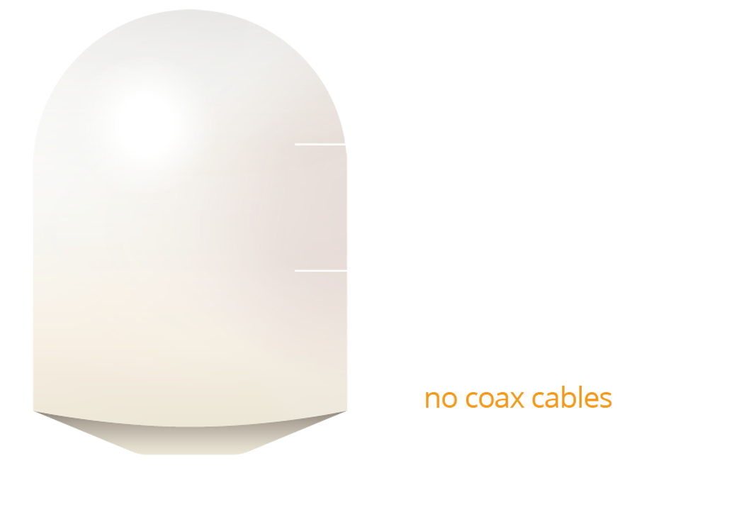 Dome Image
